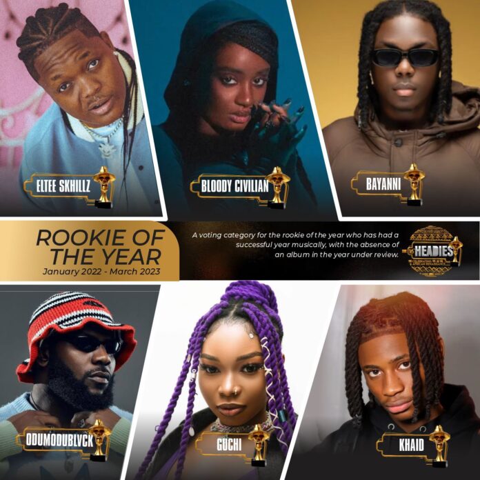 Headies: Odumodublvck, Bayanni, Guchi, others make ‘Rookie of the Year’ nominees list