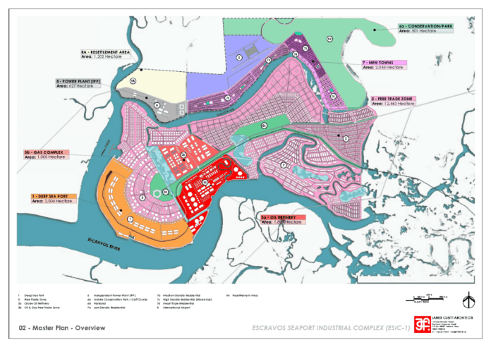 Delta revalidates $27.2bn Escravos seaport project